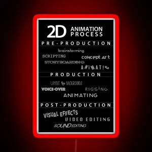 2D Animation Process Poster RGB Neon Sign