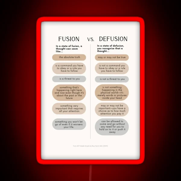 ACT Fusion Versus Defusion RGB Neon Sign