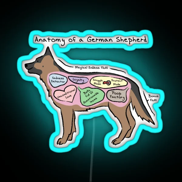 Anatomy Of A German Shepherd RGB Neon Sign