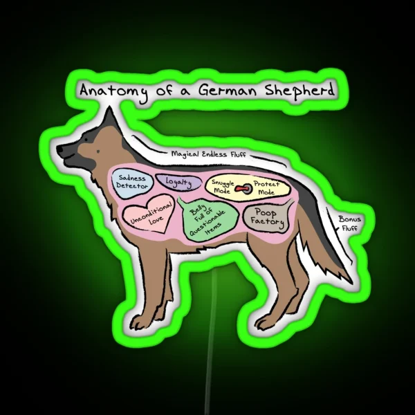 Anatomy Of A German Shepherd RGB Neon Sign
