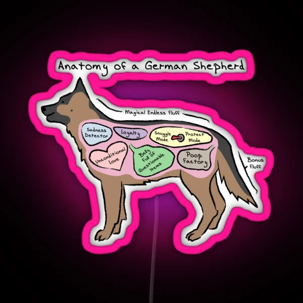 Anatomy Of A German Shepherd RGB Neon Sign