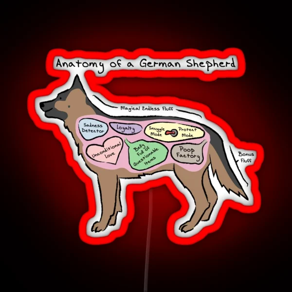 Anatomy Of A German Shepherd RGB Neon Sign
