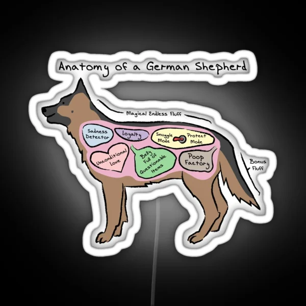 Anatomy Of A German Shepherd RGB Neon Sign