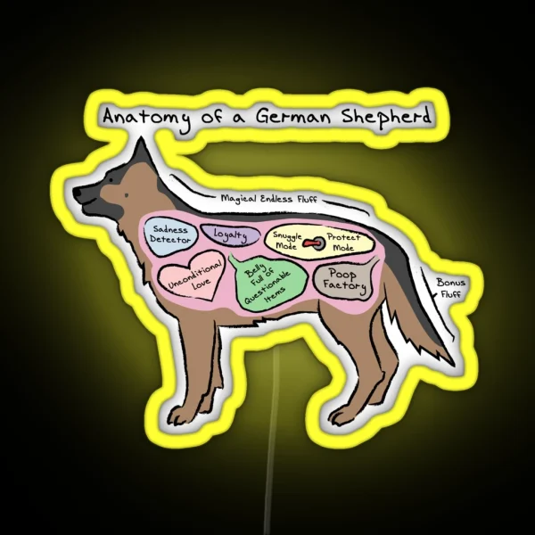 Anatomy Of A German Shepherd RGB Neon Sign