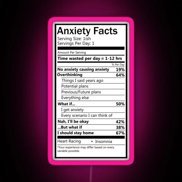 Anxiety Facts RGB Neon Sign