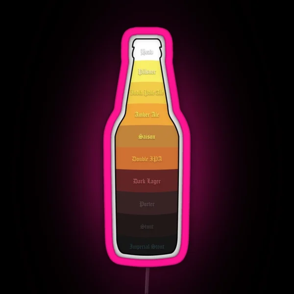 Beer Chart Roufxis Rb RGB Neon Sign