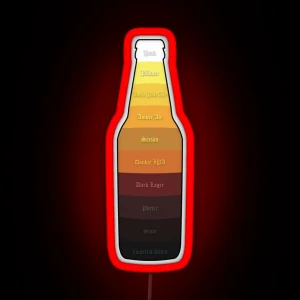 Beer Chart Roufxis Rb RGB Neon Sign