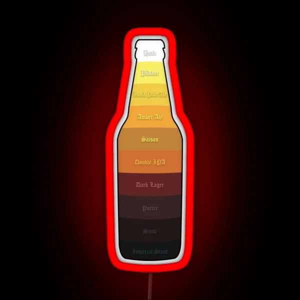 Beer Chart Roufxis Rb RGB Neon Sign
