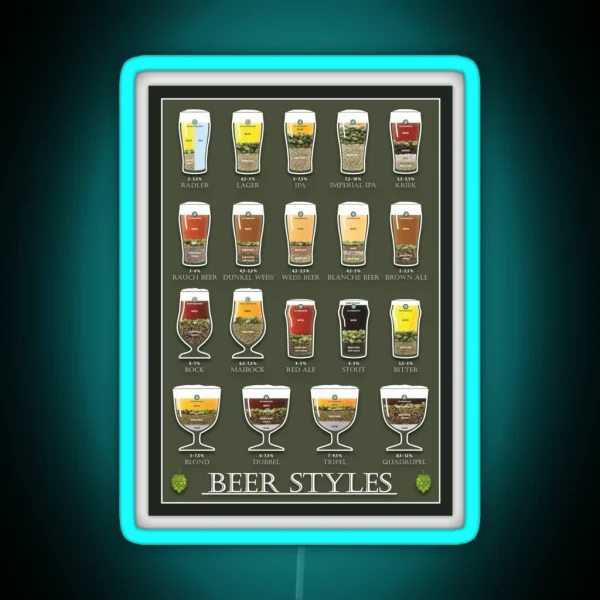 BEER STYLES RGB Neon Sign
