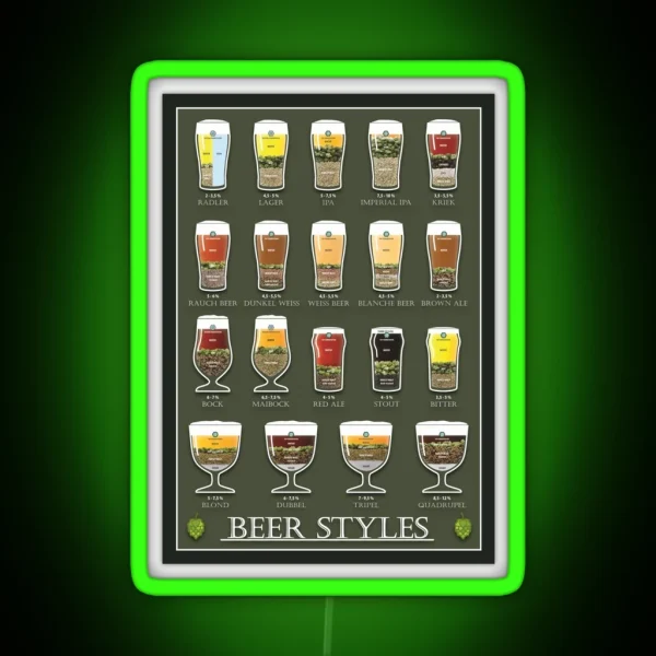 BEER STYLES RGB Neon Sign
