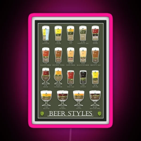 BEER STYLES RGB Neon Sign