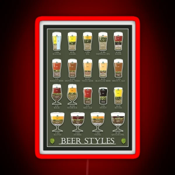 BEER STYLES RGB Neon Sign