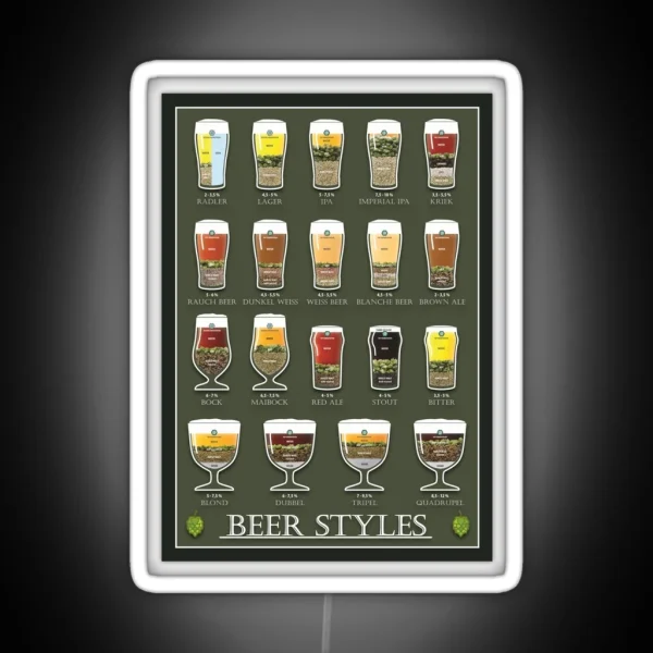 BEER STYLES RGB Neon Sign