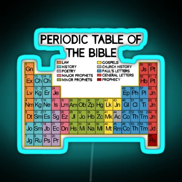 Bible Word Of God Periodic Table Of Bible RGB Neon Sign