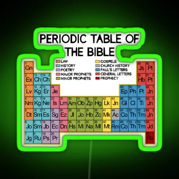 Bible Word Of God Periodic Table Of Bible RGB Neon Sign