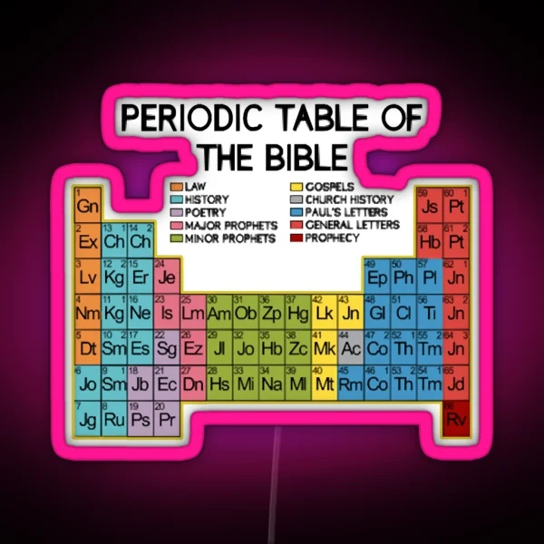 Bible Word Of God Periodic Table Of Bible RGB Neon Sign