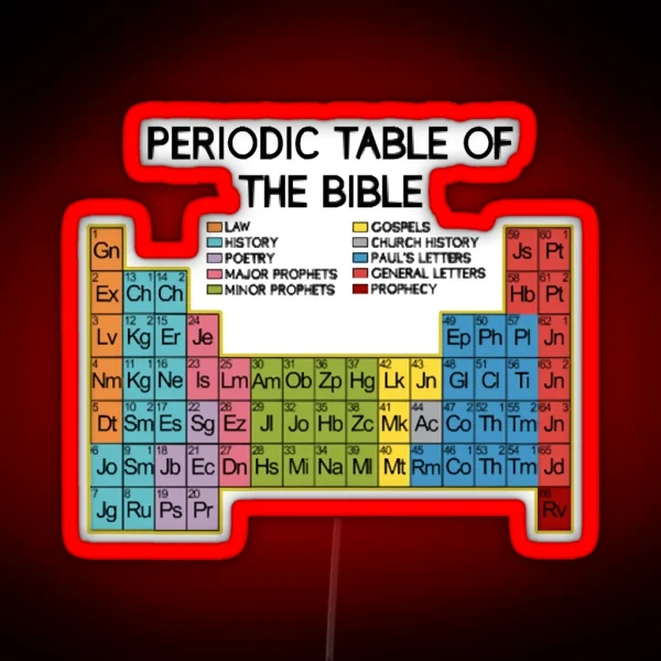 Bible Word Of God Periodic Table Of Bible RGB Neon Sign