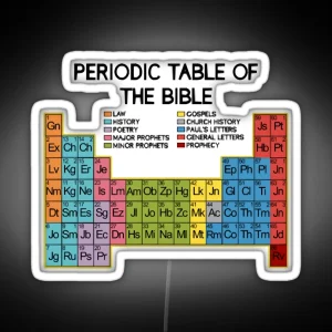 Bible Word Of God Periodic Table Of Bible Verse RGB Neon Sign