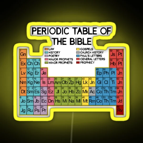 Bible Word Of God Periodic Table Of Bible RGB Neon Sign