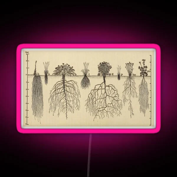 Botanical Roots RGB Neon Sign