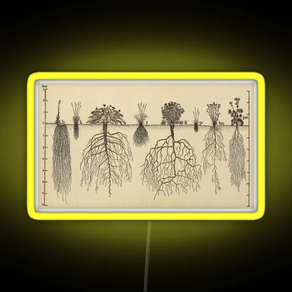 Botanical Roots RGB Neon Sign