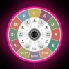 Circle of Fifths Music Theory Guide Visual Learning Neon Wall Sign