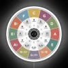 Musical Harmony Illuminated: Circle of Fifths Theory Neon Sign Display