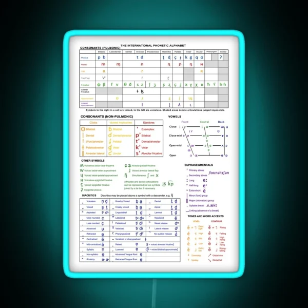 Colourful IPA Chart RGB Neon Sign
