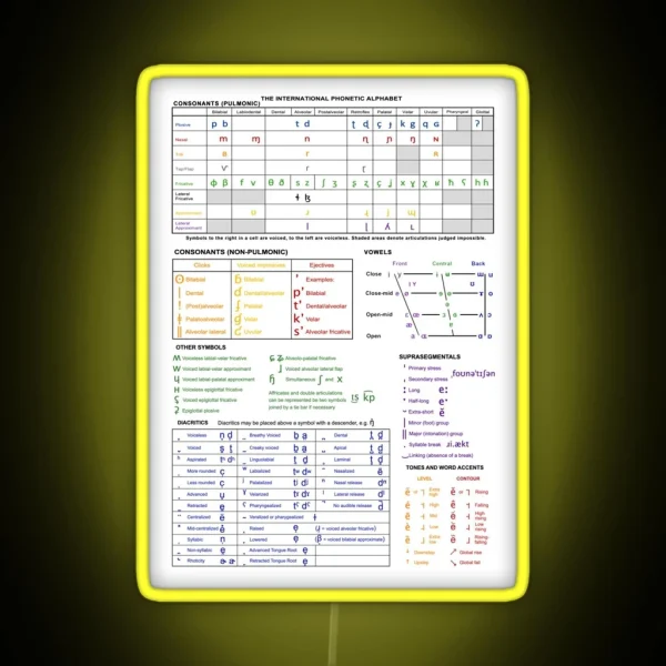 Colourful IPA Chart RGB Neon Sign
