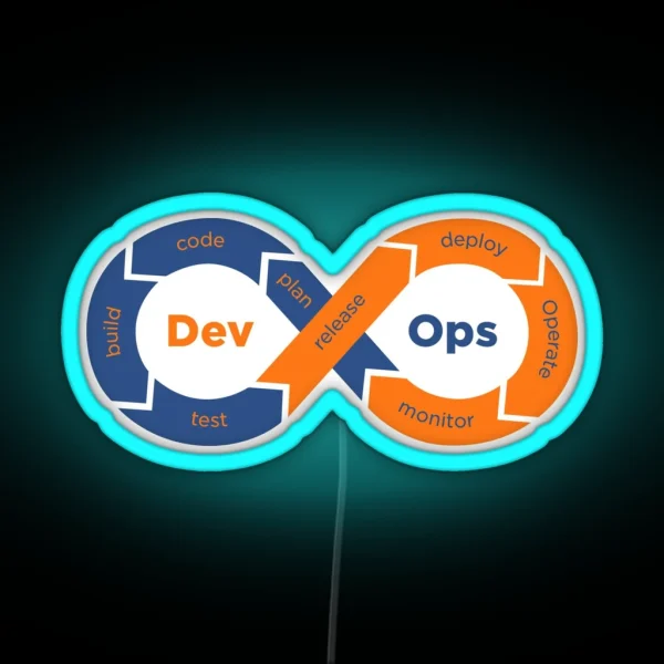 Devops RGB Neon Sign