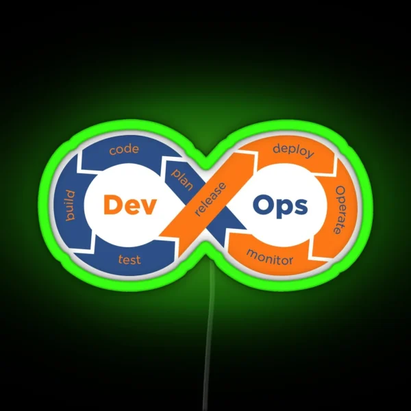 Devops RGB Neon Sign