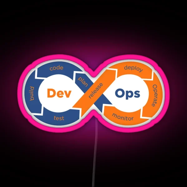 Devops RGB Neon Sign