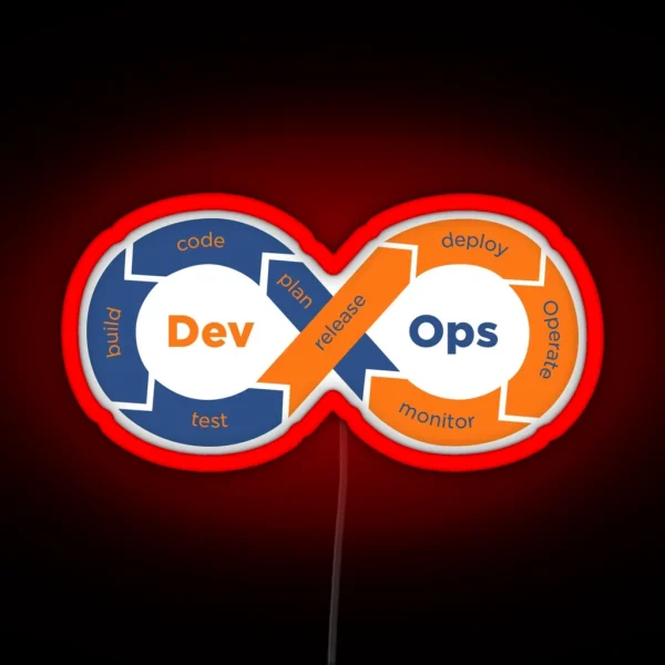 Devops RGB Neon Sign