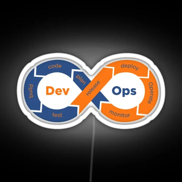 Devops RGB Neon Sign