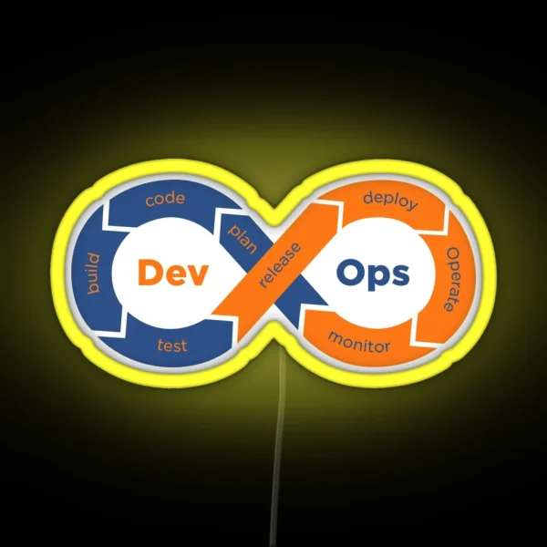 Devops RGB Neon Sign