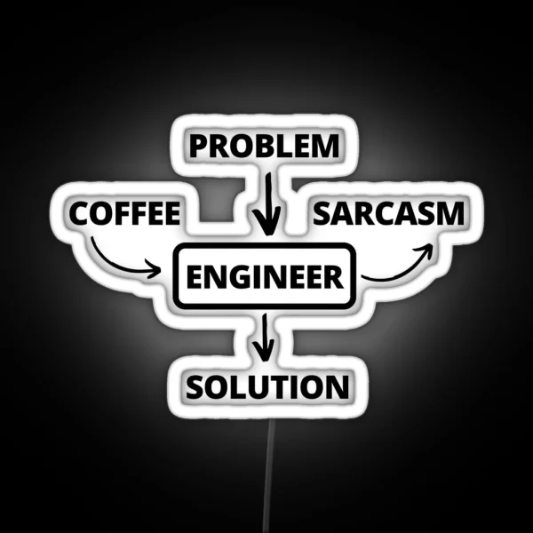 Engineer Problem Solving RGB Neon Sign