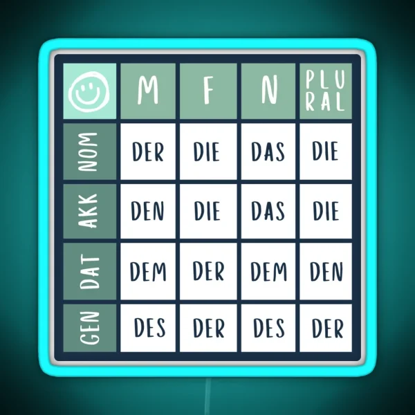 German Language Articles RGB Neon Sign