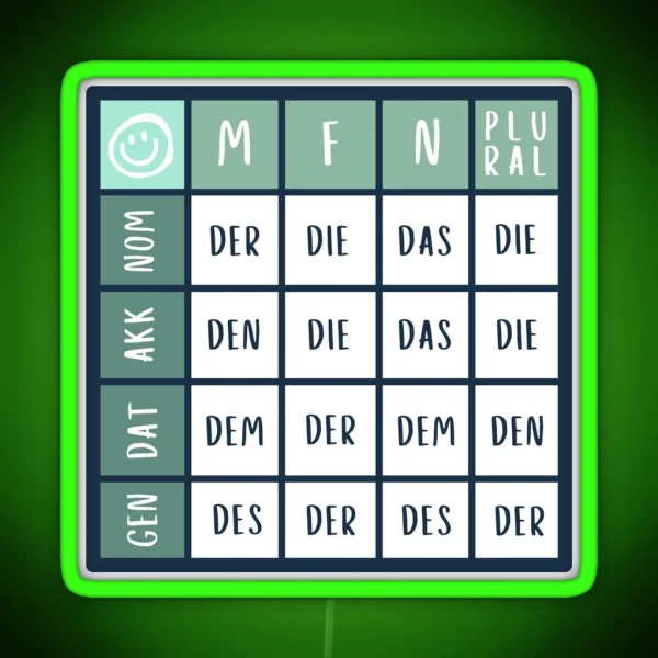 German Language Articles RGB Neon Sign