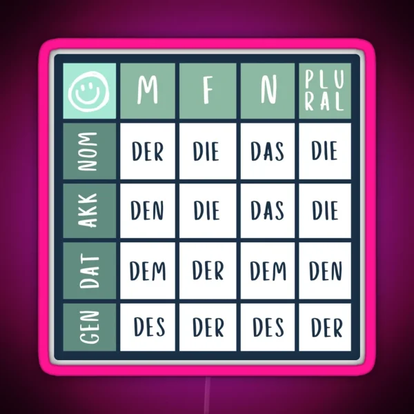 German Language Articles RGB Neon Sign