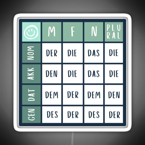 German Language Articles RGB Neon Sign