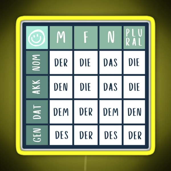 German Language Articles RGB Neon Sign
