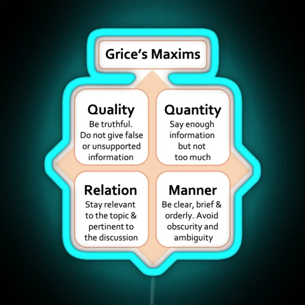Grice S Maxims RGB Neon Sign