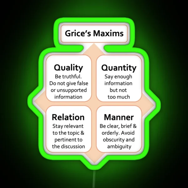 Grice S Maxims RGB Neon Sign