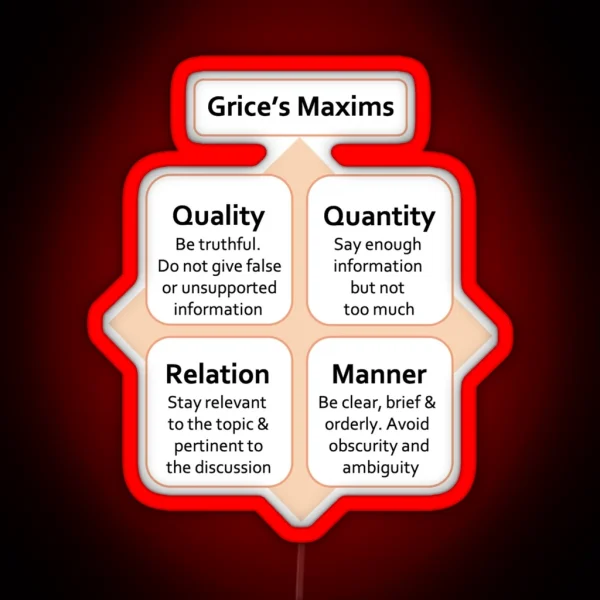 Grice S Maxims RGB Neon Sign