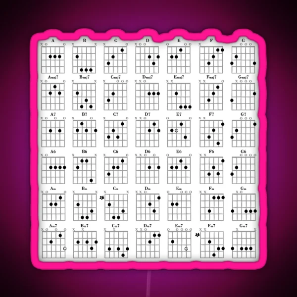 Guitar Chords RGB Neon Sign