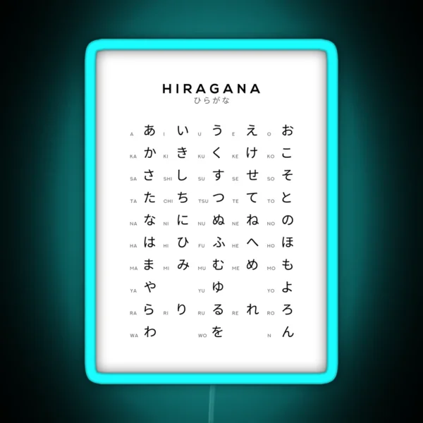 Hiragana Chart Japanese Alphabet Learning Chart White RGB Neon Sign