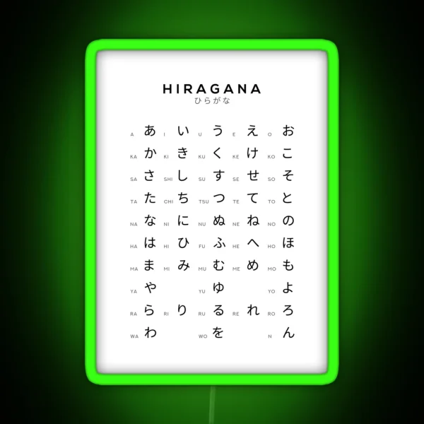 Hiragana Chart Japanese Alphabet Learning Chart White RGB Neon Sign