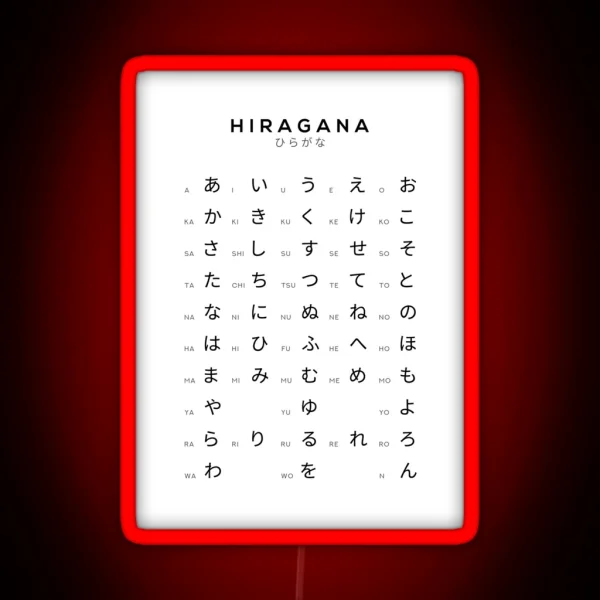 Hiragana Chart Japanese Alphabet Learning Chart White RGB Neon Sign