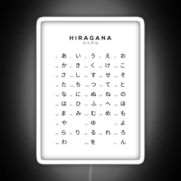 Hiragana Chart Japanese Alphabet Learning Chart White RGB Neon Sign