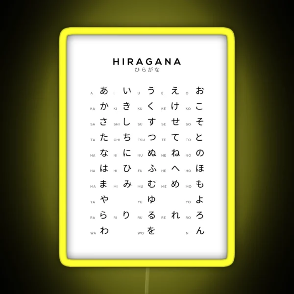 Hiragana Chart Japanese Alphabet Learning Chart White RGB Neon Sign